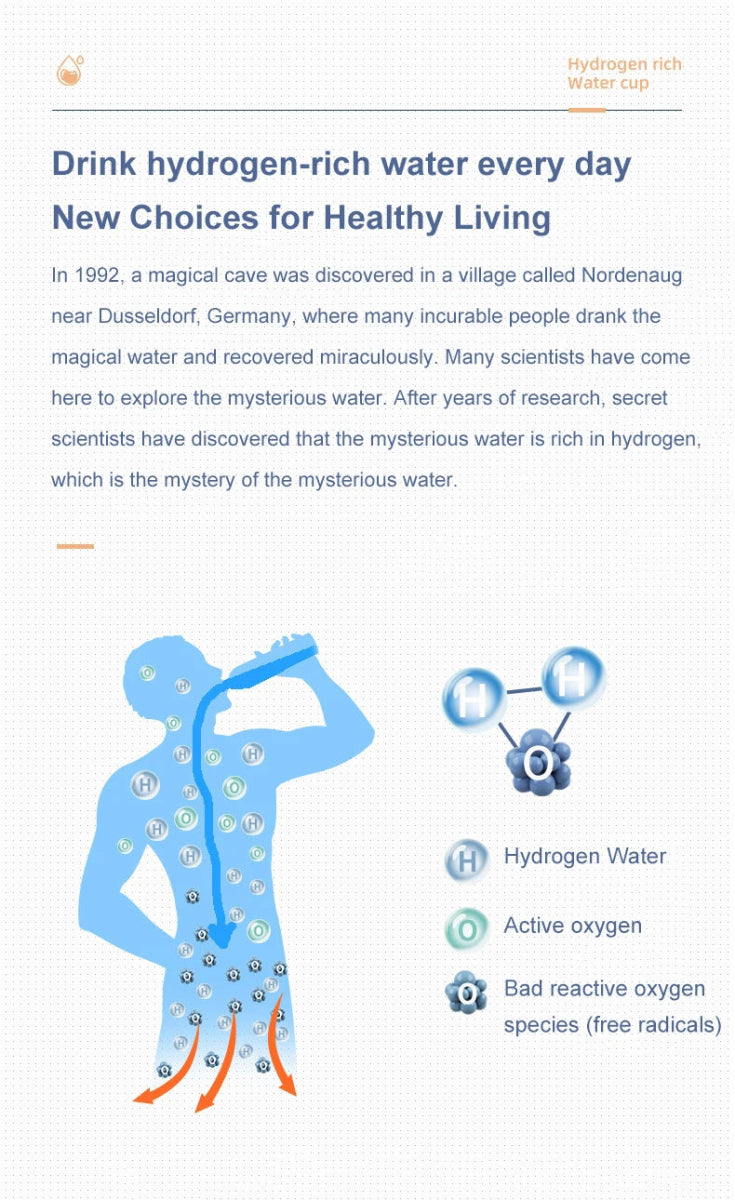 1pc 450ml Portable Hydrogen Water Generator 3 Minutes Mode High Concentration Hydrogen Water Generator - Freshleen