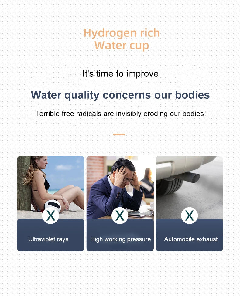 1pc 450ml Portable Hydrogen Water Generator 3 Minutes Mode High Concentration Hydrogen Water Generator - Freshleen