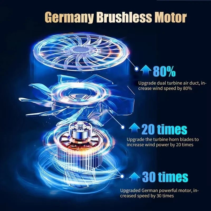 4 - in - 1 Cordless Car Vacuum - Powerful Handheld Cleaner - Freshleen