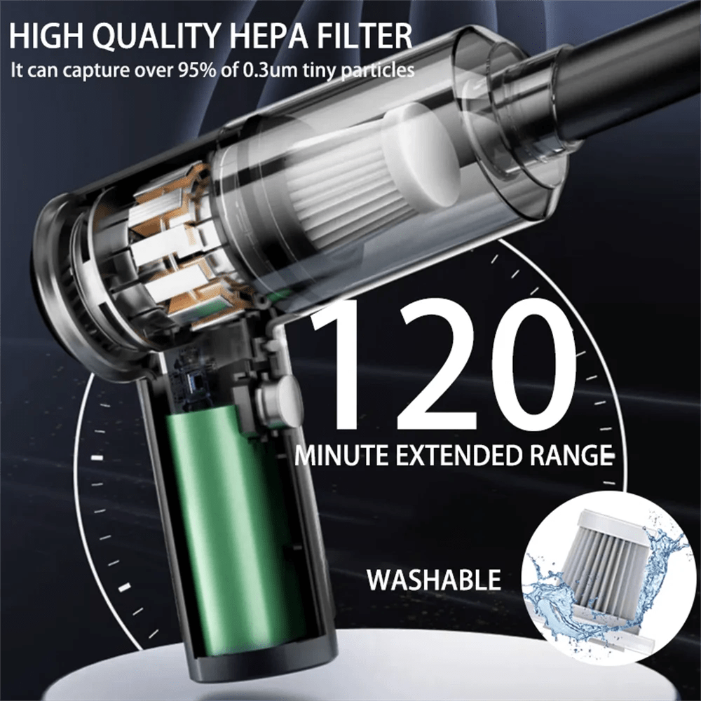 Handheld Car Vacuum Cleaner, 15000PA Portable Cordless, Dual use of blowing and suctionMulti - Nozzles, for Car, Home, Pet, Office - Freshleen