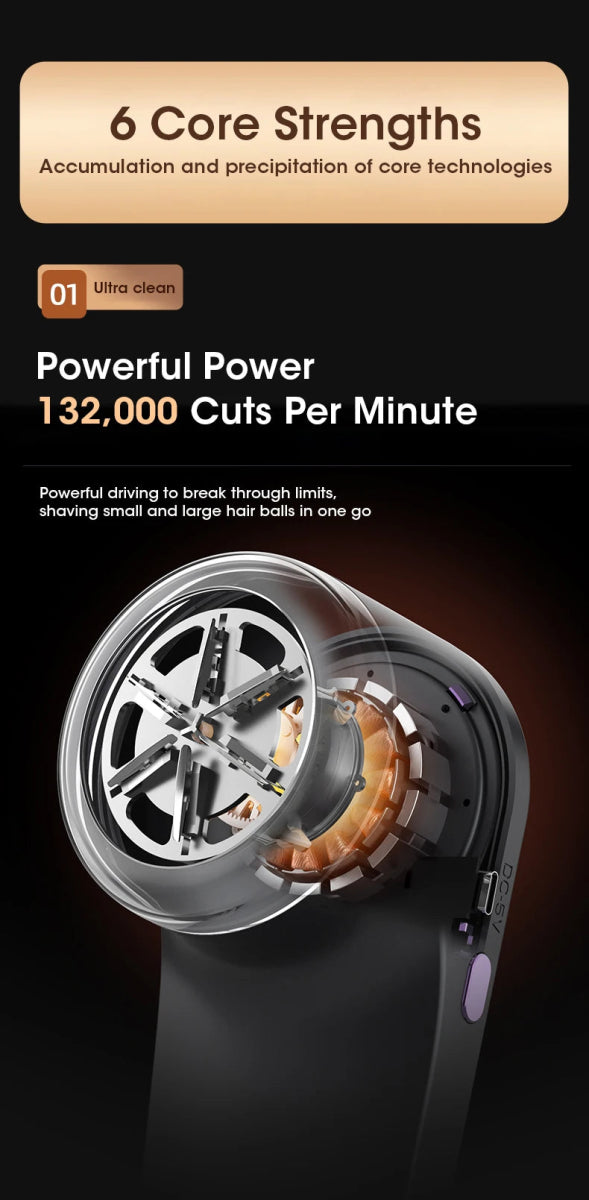 LED Digital Lint Remover – USB Rechargeable Fabric Shaver for Clothes & Sweaters - Freshleen