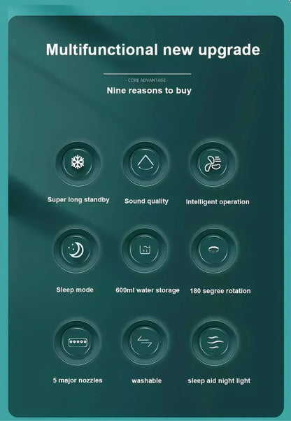 Portable 3‑in‑1 Air Cooler with LED Night Light & Humidifier – Mini Desktop Fan - Freshleen