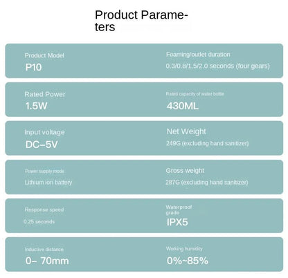 Best Touchless Soap Dispenser mounted on a bathroom wall, featuring a 420ml capacity and motion sensor.