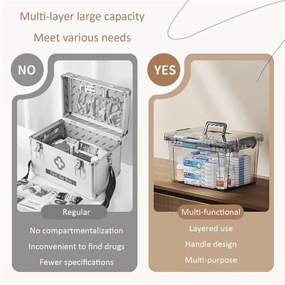 Transparent Medicine Organizer with Tray – Water‑Resistant First Aid & Pill Storage Box - Freshleen