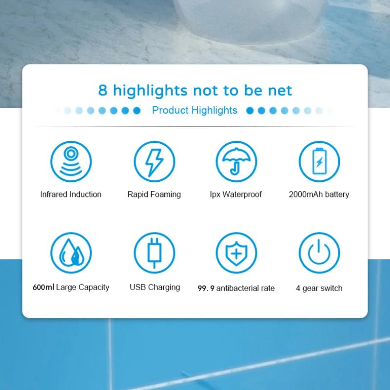 Xiaomi 600ml Automatic Soap Dispenser Foam/Gel USB Charging Touchless Smart Infrared Sensor Liquid Soap Dispensers Hand Washer - Freshleen